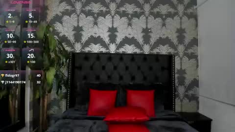 Snapshot of pamela_di_angelo chatting on 15, 5, 2026 Pamela online show from 15, 5, 2026
