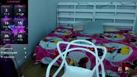 Pamela Ruiz online show from 20, 1, 2025