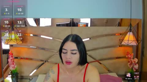 PAMELA online show from 17, 12, 2025