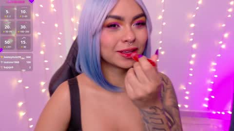 Snapshot of pandorabeker chatting on 7, 2, 2025 online show from 7, 2, 2025