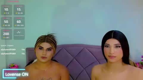 Snapshot of party_duo_trans chatting on 30, 5, 2026 sara y cata online show from 30, 5, 2026