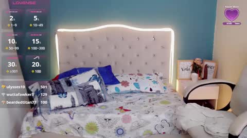 pattysexy10 online show from 6, 2, 2025