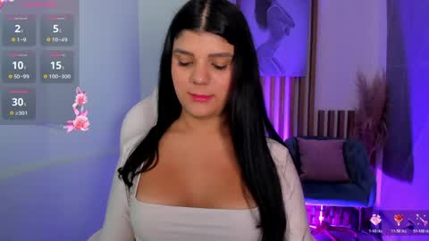 Snapshot of paulinabelle chatting on 4, 5, 2026 Paulina Belle online show from 4, 5, 2026
