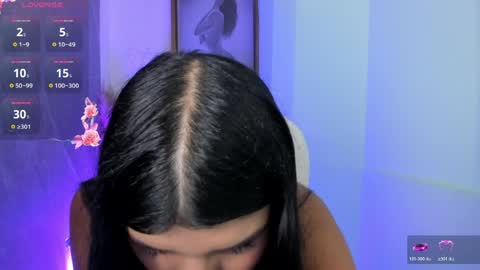 Snapshot of paulinabelle chatting on 5, 5, 2026 Paulina Belle online show from 5, 5, 2026