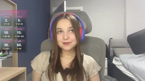 Snapshot of peepapa chatting on 4, 8, 2026 Luna Vale online show from 4, 8, 2026