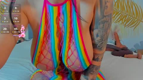 Pinkyishere online show from 12, 3, 2025