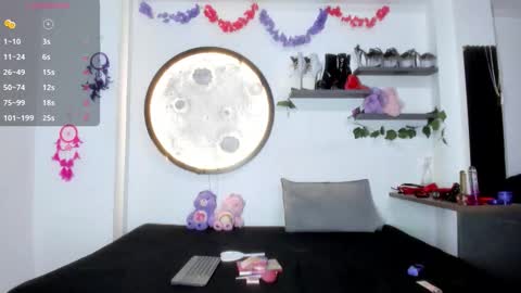 Polett Amarantas online show from 6, 2, 2026