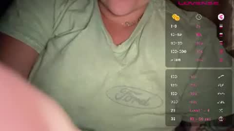 Snapshot of princess4723 chatting on 12, 7, 2026 Emily online show from 12, 7, 2026