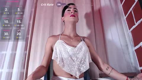 priscilarainbow online show from 20, 2, 2026