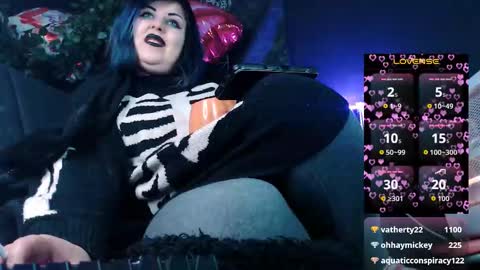 Snapshot of psychobitch69 chatting on 20, 2, 2026 OlivePsy online show from 20, 2, 2026