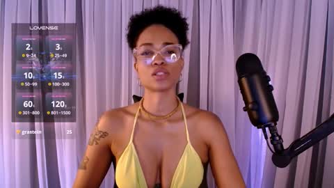 Sweet Goddess online show from 5, 4, 2026