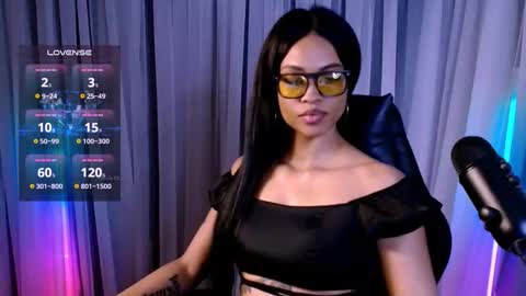 Snapshot of queendom_ing chatting on 25, 4, 2026 Sweet Goddess online show from 25, 4, 2026
