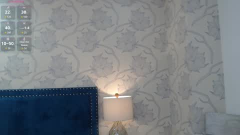 rachellparker_ online show from 17, 12, 2025