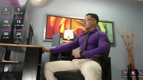 randylukehot online show from 28, 3, 2026