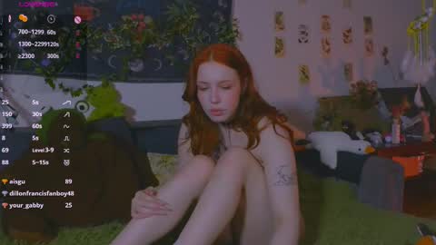 Snapshot of red_lissa chatting on 28, 2, 2025 Lissa 3 online show from 28, 2, 2025