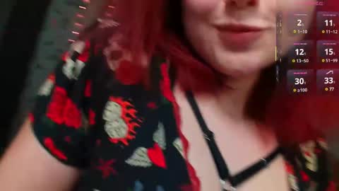 Snapshot of red_rose12 chatting on 22, 2, 2025 Jane online show from 22, 2, 2025