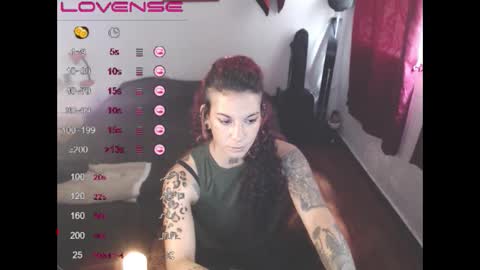 Snapshot of red_savage_ chatting on 7, 3, 2025 Instagram Valerie yourdream online show from 7, 3, 2025