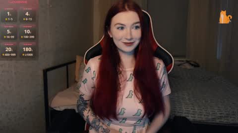 Snapshot of redhaired_kitty chatting on 30, 1, 2025 Lina online show from 30, 1, 2025