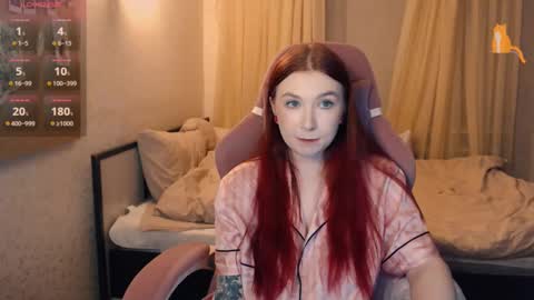 Snapshot of redhaired_kitty chatting on 11, 2, 2025 Lina online show from 11, 2, 2025