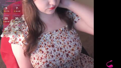 Snapshot of retrocurvy chatting on 26, 1, 2025 RetroCurvy online show from 26, 1, 2025