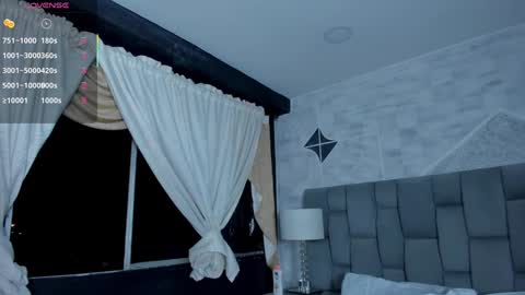 Riana online show from 22, 1, 2025