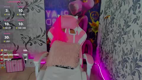 RishaSpell online show from 19, 1, 2025