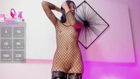 Snapshot of rose_baker_ chatting on 5, 12, 2025 ROSE BAKER online show from 5, 12, 2025