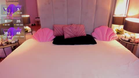 Snapshot of rosetatt chatting on 6, 1, 2026 Nataly online show from 6, 1, 2026