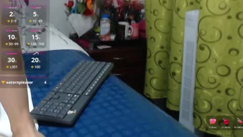 Snapshot of roshy_multisquirt chatting on 20, 6, 2026 roshy online show from 20, 6, 2026