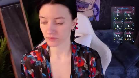 roxy_riot_ online show from 18, 1, 2026