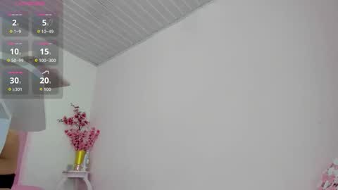 Snapshot of roxy_swt7 chatting on 1, 2, 2026 roxy_swt7 online show from 1, 2, 2026