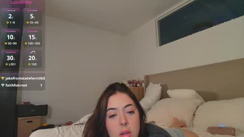 Snapshot of roxylilosh chatting on 29, 4, 2026 Roxy online show from 29, 4, 2026