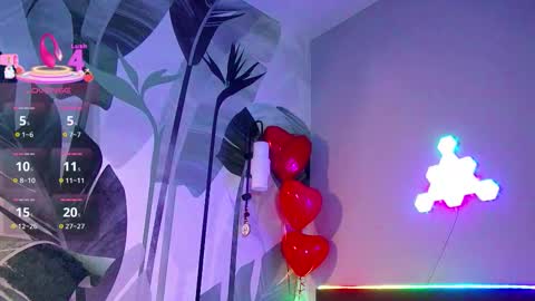 Ruby online show from 13, 3, 2026