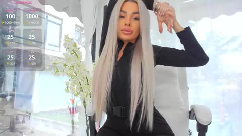 Ava online show from 7, 1, 2026