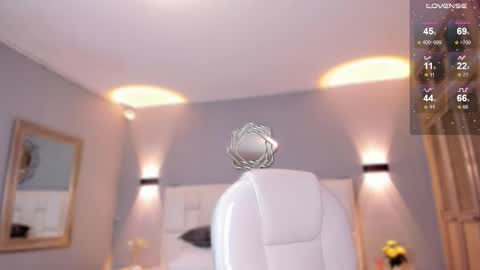  Samanthaa online show from 1, 2, 2026