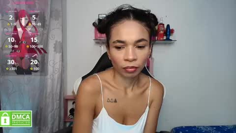 Snapshot of samanthaa_queen chatting on 28, 4, 2026 sam online show from 28, 4, 2026