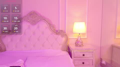 Samantha  online show from 24, 2, 2026