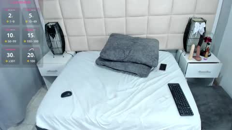 Nice to meet you guys my name is Lina. online show from 29, 3, 2026