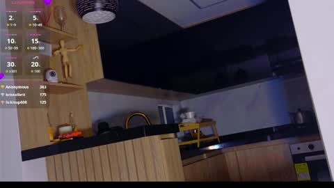 Snapshot of sammywish_ chatting on 8, 5, 2026 sammywish online show from 8, 5, 2026