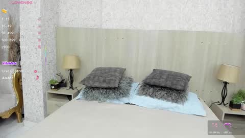 samy Rausch online show from 6, 1, 2026