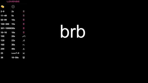 Snapshot of sara_lewiis chatting on 28, 12, 2024 Sara online show from 28, 12, 2024