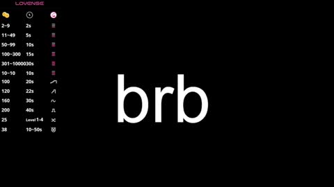 Snapshot of sara_lewiis chatting on 22, 1, 2025 Sara online show from 22, 1, 2025