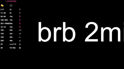 Snapshot of sara_lewiis chatting on 31, 1, 2025 Sara online show from 31, 1, 2025