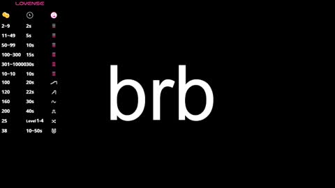 Snapshot of sara_lewiis chatting on 15, 2, 2025 Sara online show from 15, 2, 2025