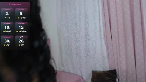Snapshot of sasha_bigboobs_ chatting on 4, 7, 2026 sasha_bigboobs_ online show from 4, 7, 2026