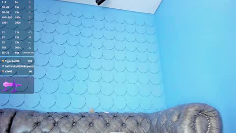 Snapshot of sashaa_monroe chatting on 13, 1, 2025 Sasha online show from 13, 1, 2025