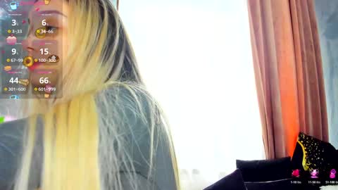 sassyt33n online show from 18, 3, 2026