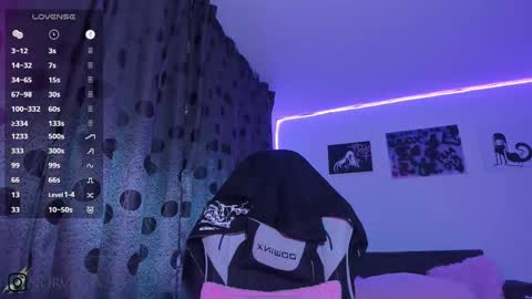    im expecting 300 thumbs up on my altar online show from 5, 11, 2025