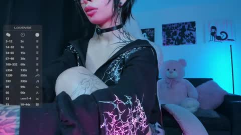    im expecting 300 thumbs up on my altar online show from 21, 4, 2026