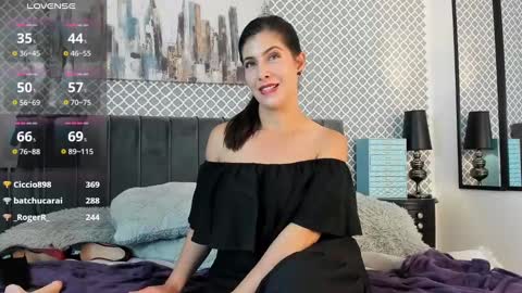 Scarlett online show from 7, 1, 2025